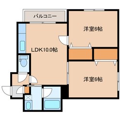 トータス亀田の物件間取画像